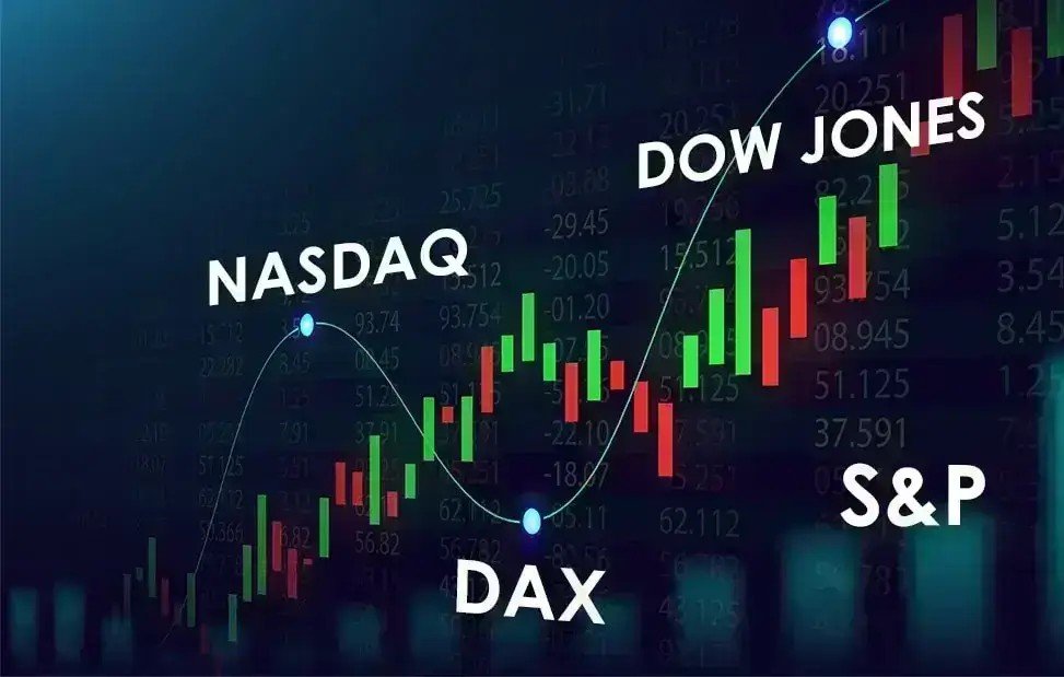 Global Indices Trading